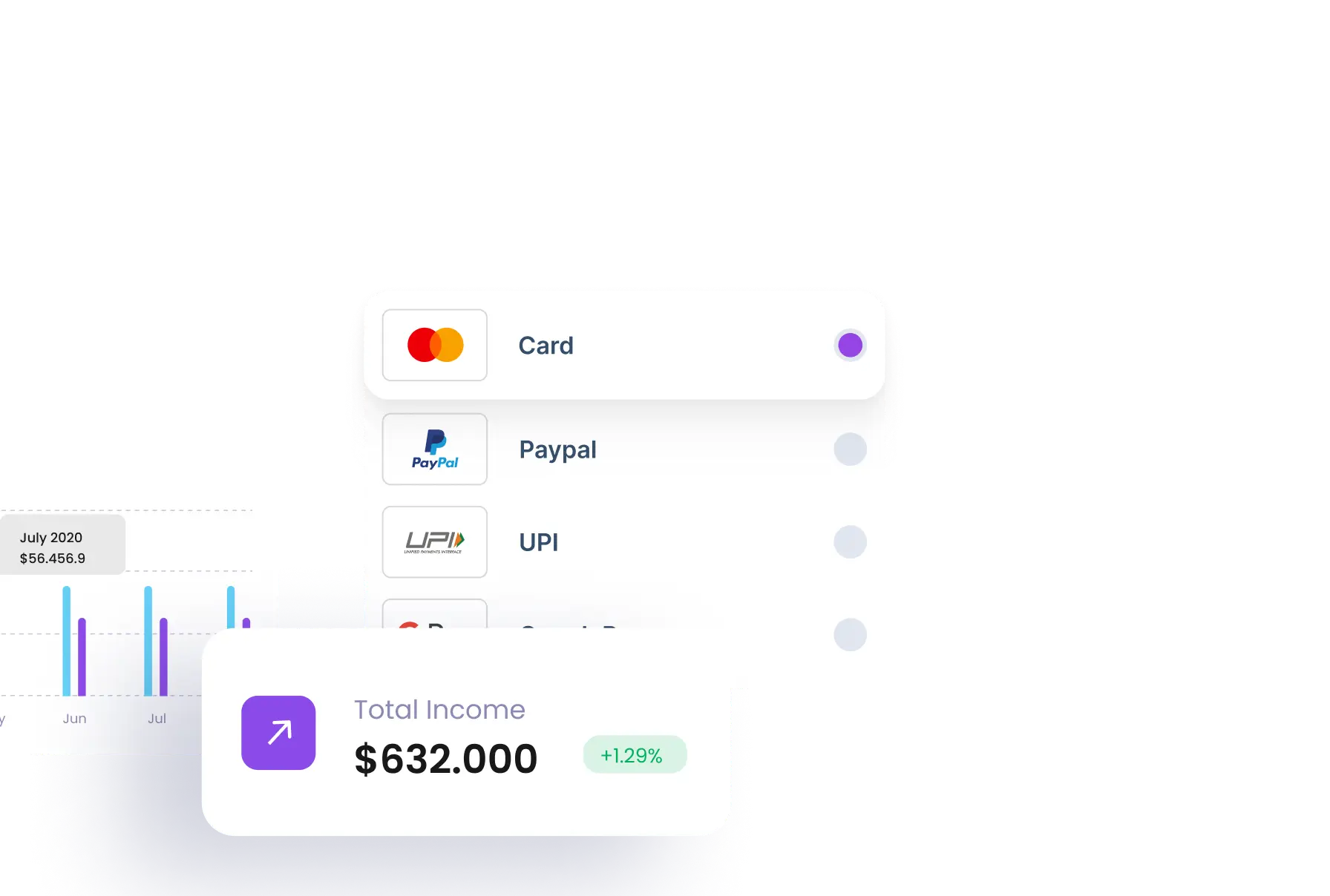 Fintech